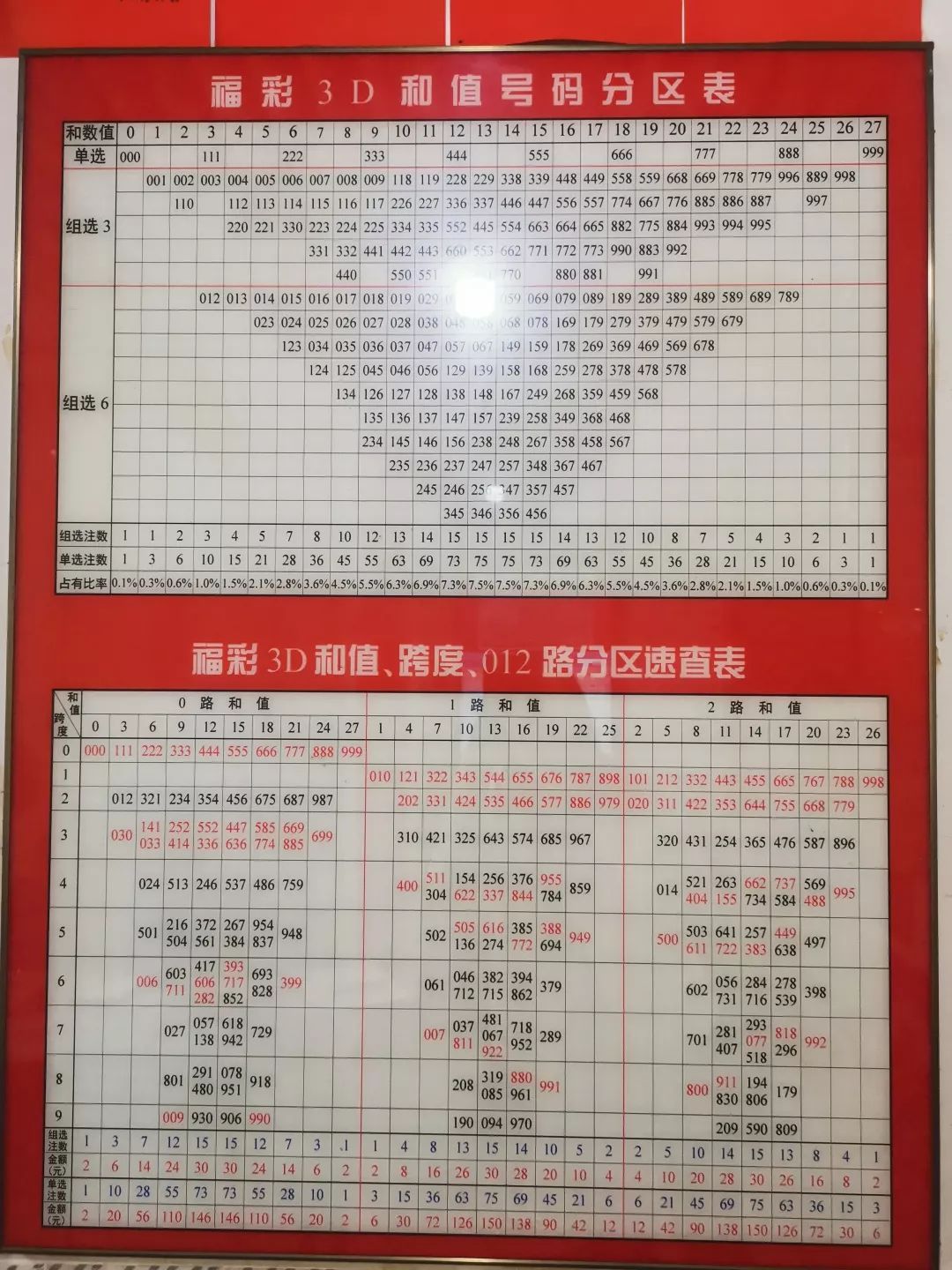 澳门开奖记录近15期，透视彩市风云与幸运轨迹