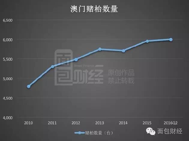 澳门挂牌，正版市场的完整记录与展望