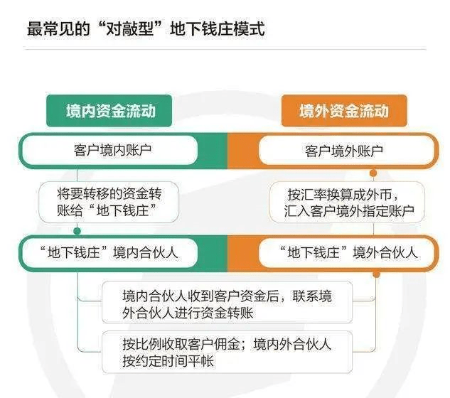 澳门资料，独家揭秘四码精准预测策略