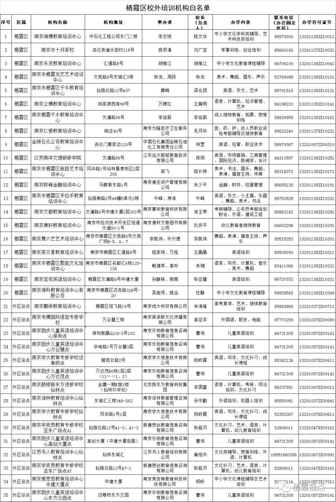 男士洗面奶 第13页