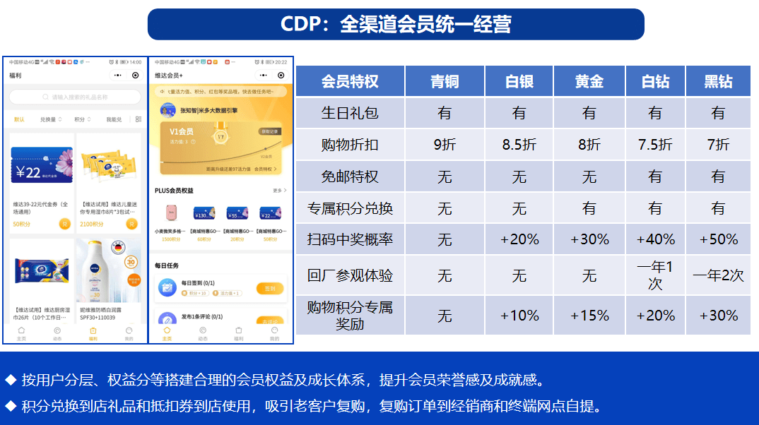 管家婆一票—码，重塑企业运营的数字化利器