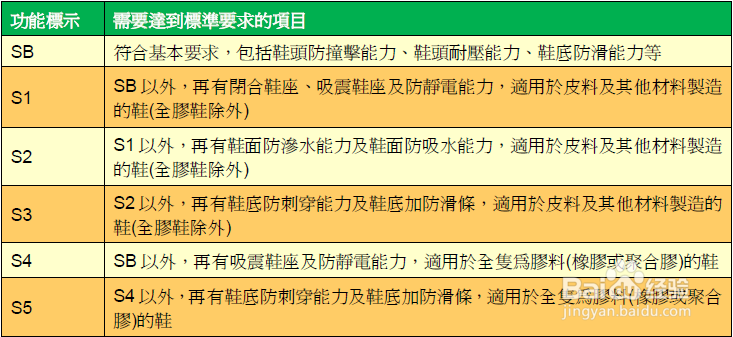 管家婆三期内必出一期，理性看待彩票与概率的误区