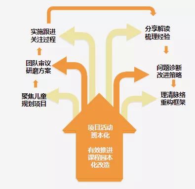 祛痘洗面奶 第9页