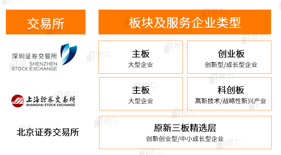 证券挂牌，企业发展的新里程碑与市场信任的象征