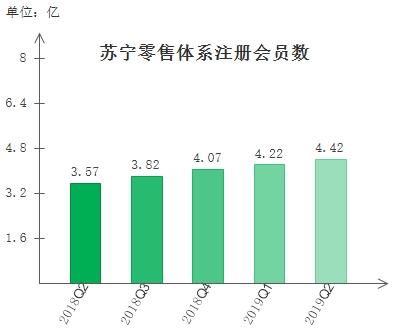 应对费率打折促销，企业策略与消费者心理的双重考量