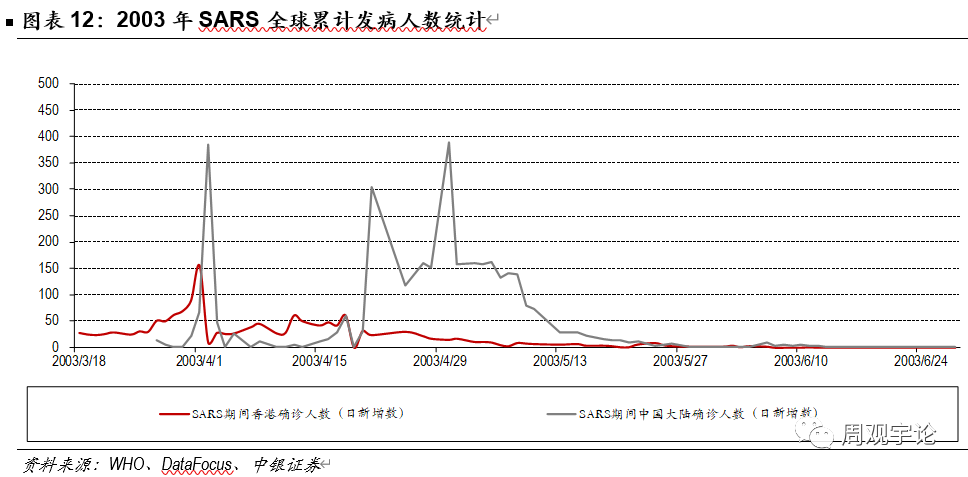 探索香港2019-nCoV疫情下的正版资料免费大全