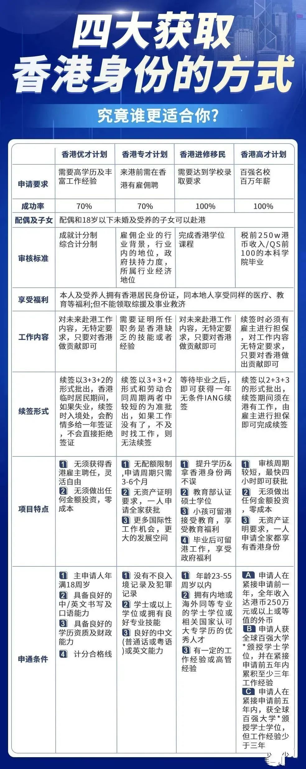 探索香港2035正版免费资料规定，版权保护与公共利益的平衡之路