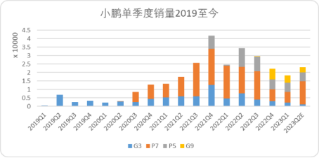 氨基酸洗面奶 第7页