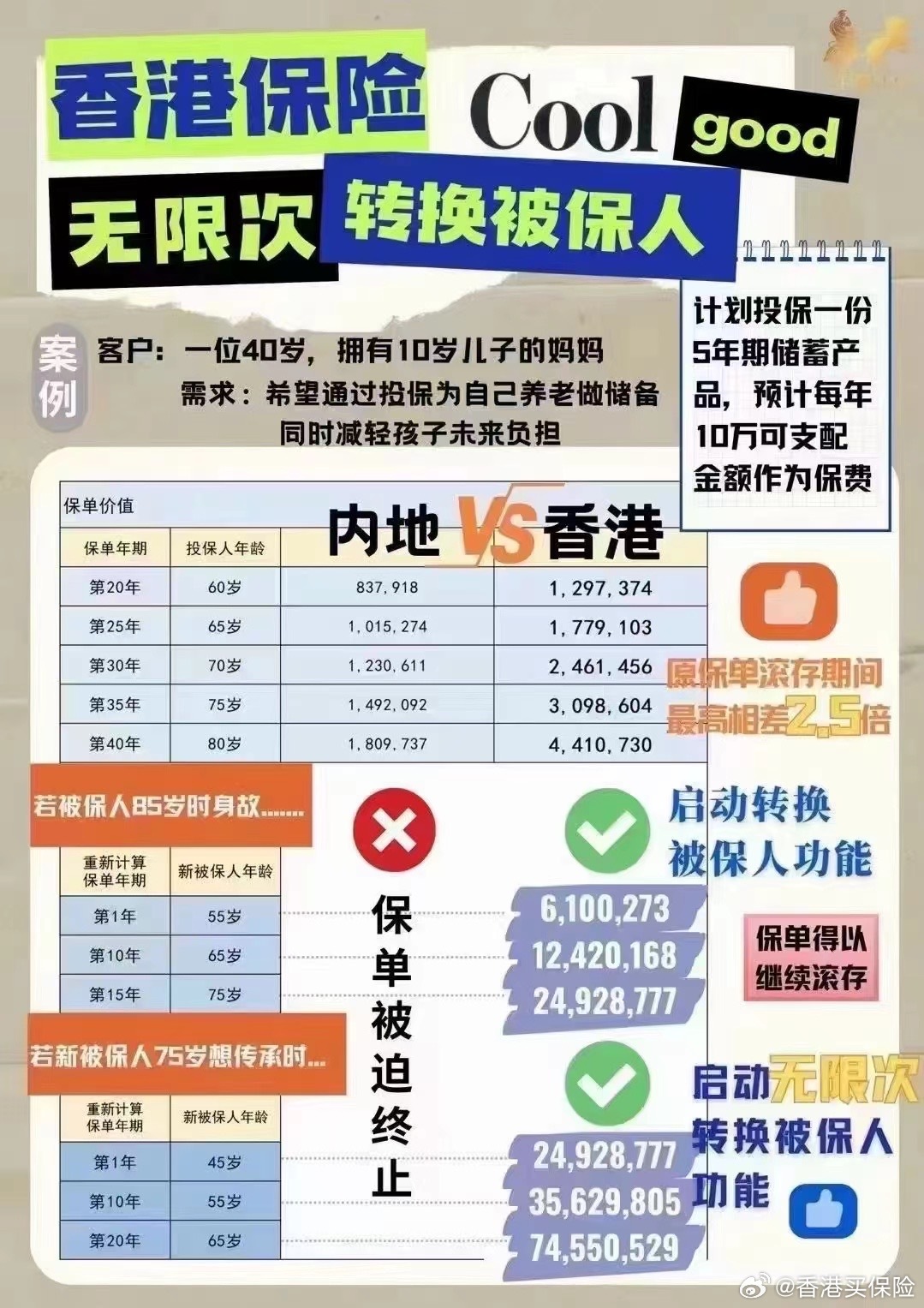 揭秘香港中特单双资料，深度解析与理性探讨