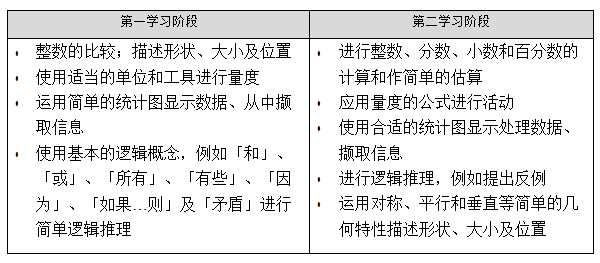 2035年香港免费资料最准一码，未来彩票预测的科学与伦理探讨