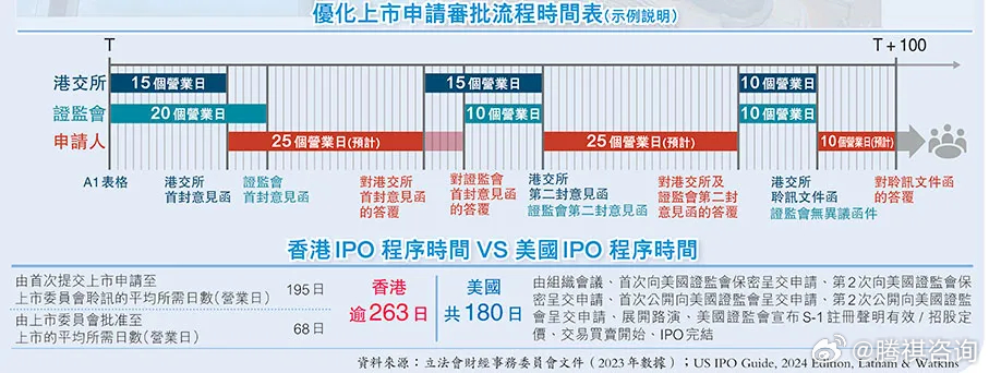 精准洞察，香港内部最全年度资料小编点评