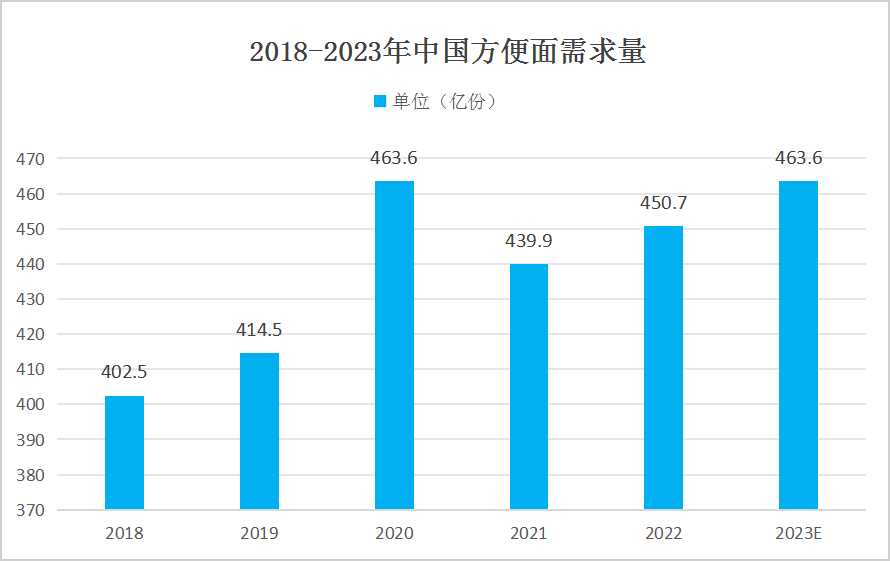 探索香港彩票走势，最新出彩数据与趋势分析