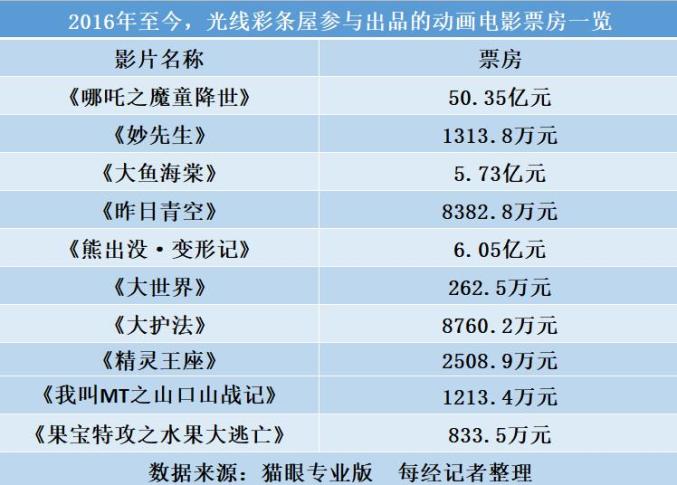 探索香港出彩走势，揭秘开奖记录的奥秘