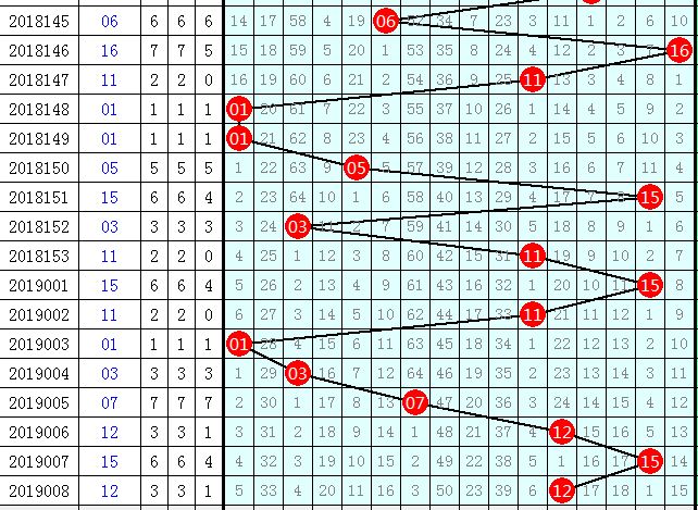 2019年8月双色球开奖结果，幸运的数字与梦想成真的瞬间