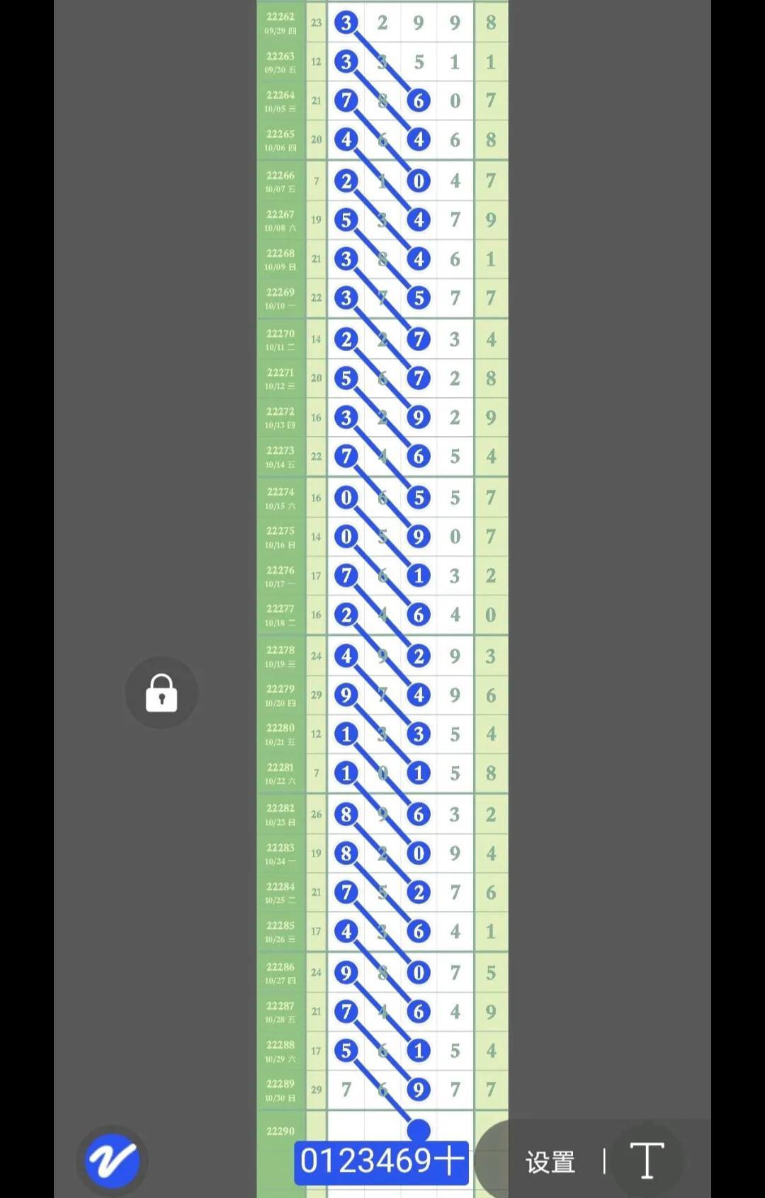 福建体彩31走势图表，解码数字背后的奥秘