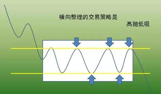 排列五近50期连线走势图深度解析，探寻数字背后的奥秘