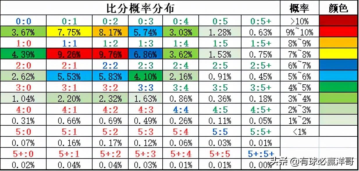 足彩竞猜新体验，500比分直播的魅力与挑战