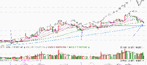 3D走势图，透视过去102期，洞悉未来趋势