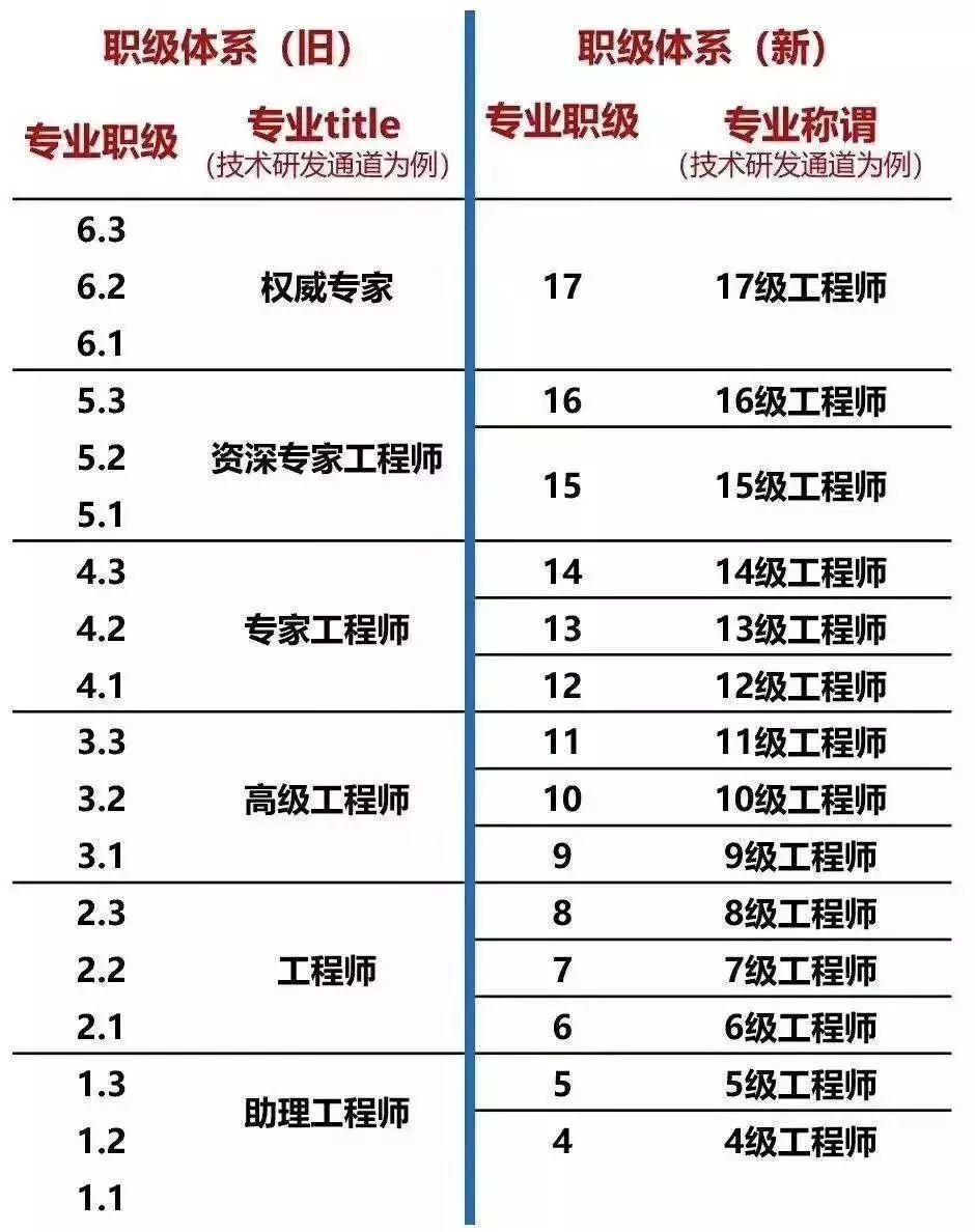 3D试机号，今晚的数字游戏与期待