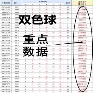 探索双色球，开奖结果查询表下载全攻略