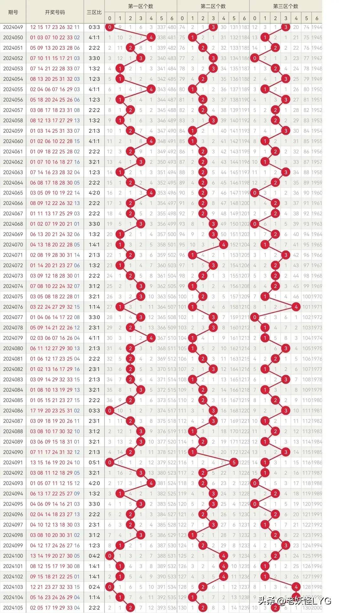 2013年双色球第8期开奖结果揭晓，幸运的数字与梦想成真