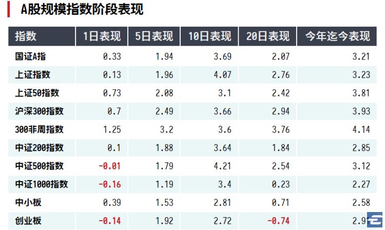 15选五，深度解析近五十期走势图表，揭秘中奖奥秘