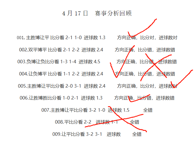 今晚三底最准预测，理性分析下的足球赛事展望