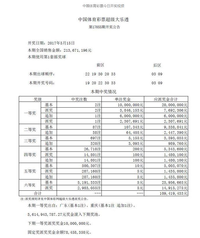 360大乐透奖金计算器，解锁幸运的智慧工具