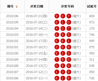 探索数字的奥秘，揭秘彩票3D开奖结果与排三玩法