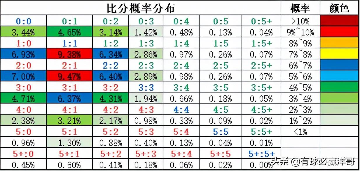 足球比分，中国足彩网里的智慧与激情