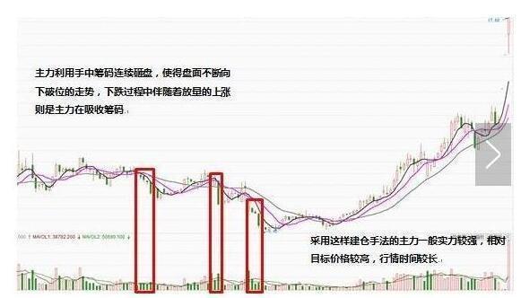 排列五综合版老版本走势图，深度解析与策略指南