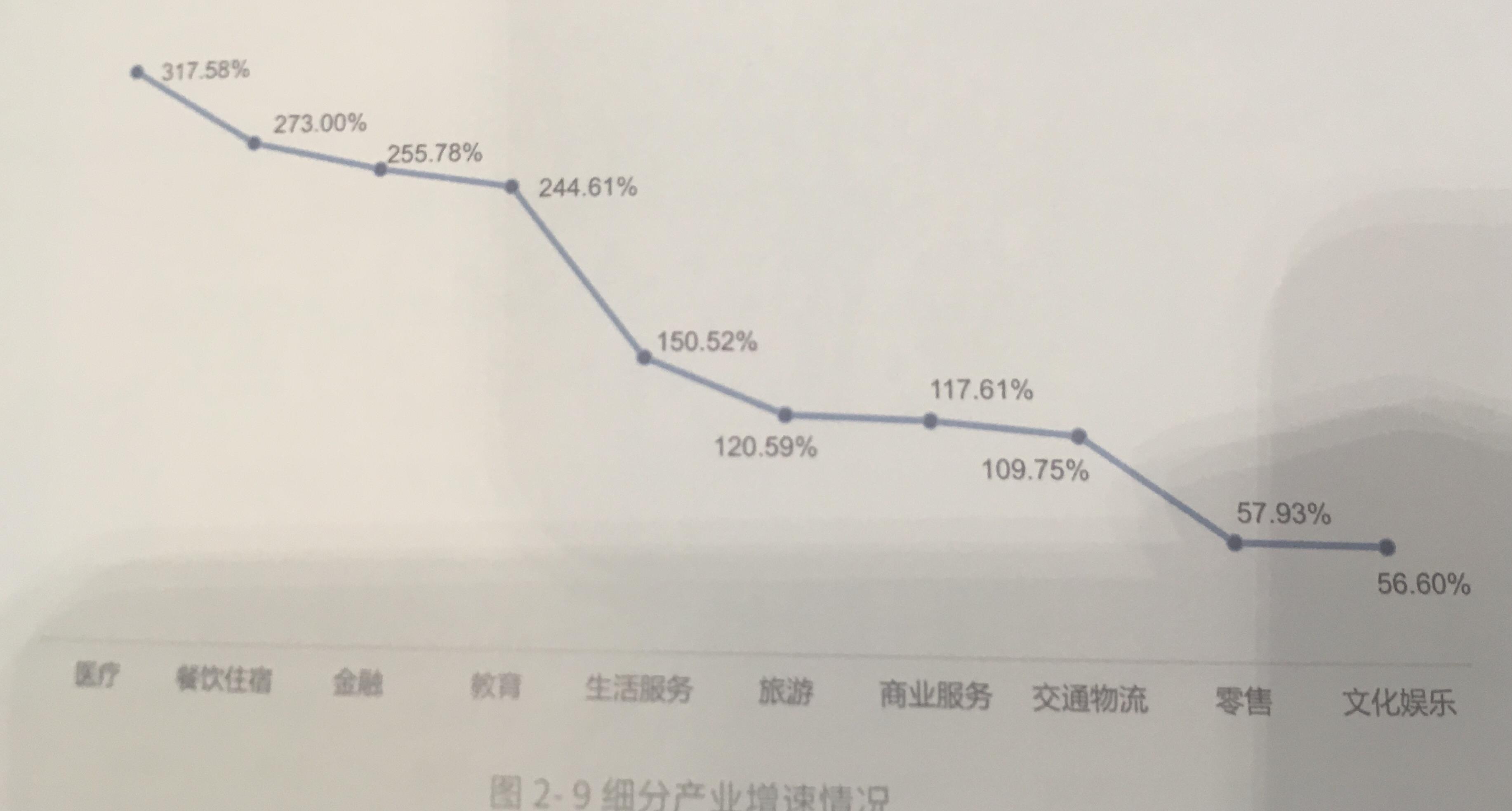 2036年上海时时乐走势图，数字游戏中的智慧与机遇