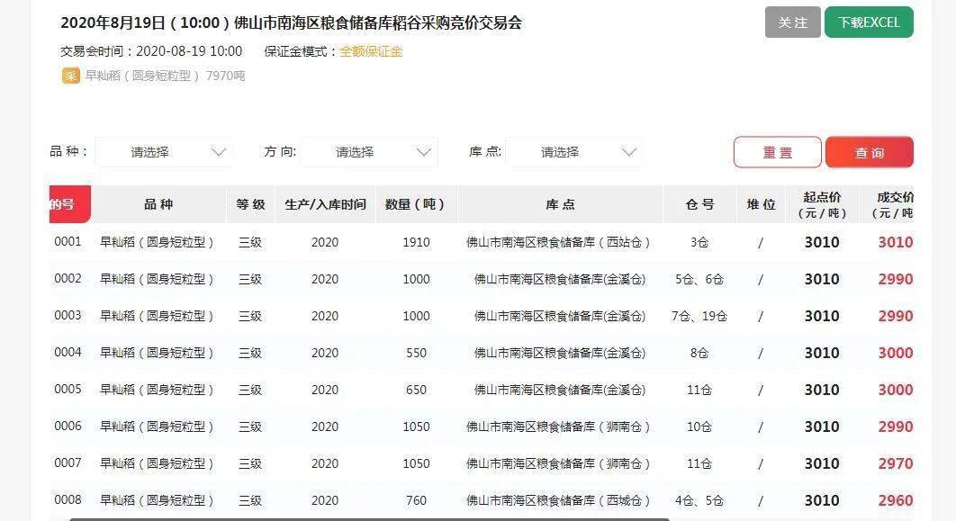 今日广东十一选五开奖结果揭晓，幸运数字的精彩碰撞