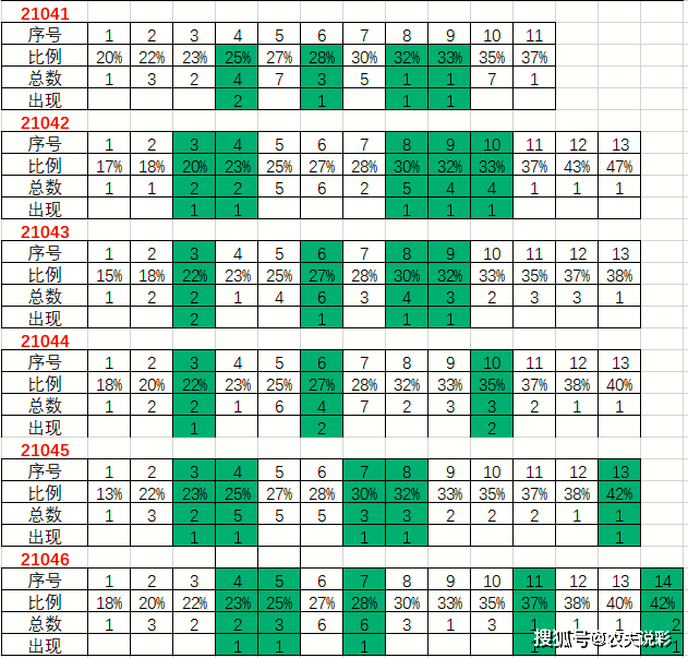 澳门天天彩开奖结果记录，透视数字背后的幸运与希望