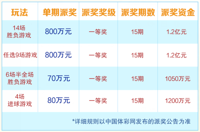 足彩胜平负计算器，理性投注的智慧之选