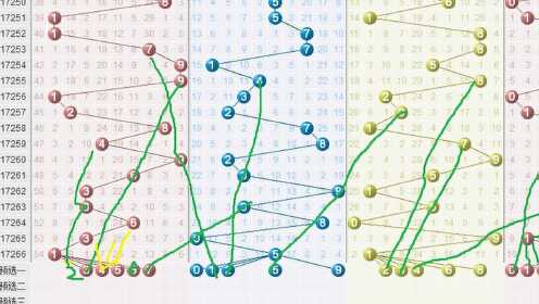 山东体彩排列3论坛，数字游戏中的智慧与乐趣