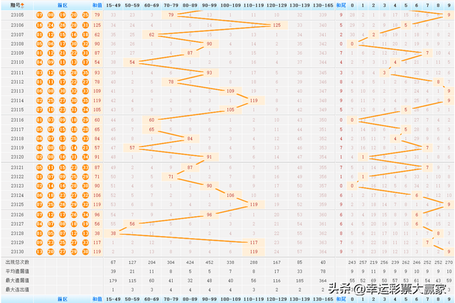 揭秘大乐透19027期开奖结果，幸运数字背后的故事