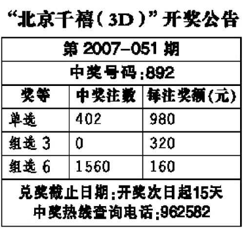 福彩3D今日试机号，千禧之约的神秘揭晓