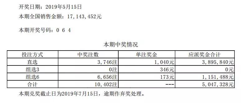 探索大乐透，揭秘玩法与开奖结果