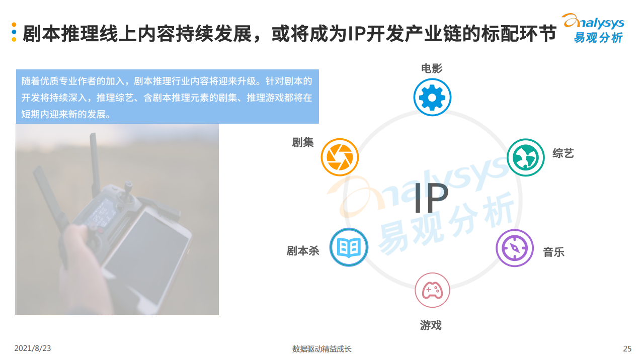 专家每日精准预测，科技赋能下的未来洞察