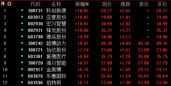 今日3D试机号，千禧金码的神秘面纱