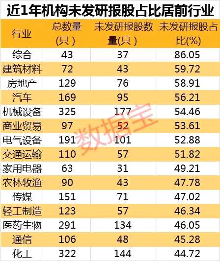 云南10选5开奖结果走势图，数字背后的奥秘与理性投注