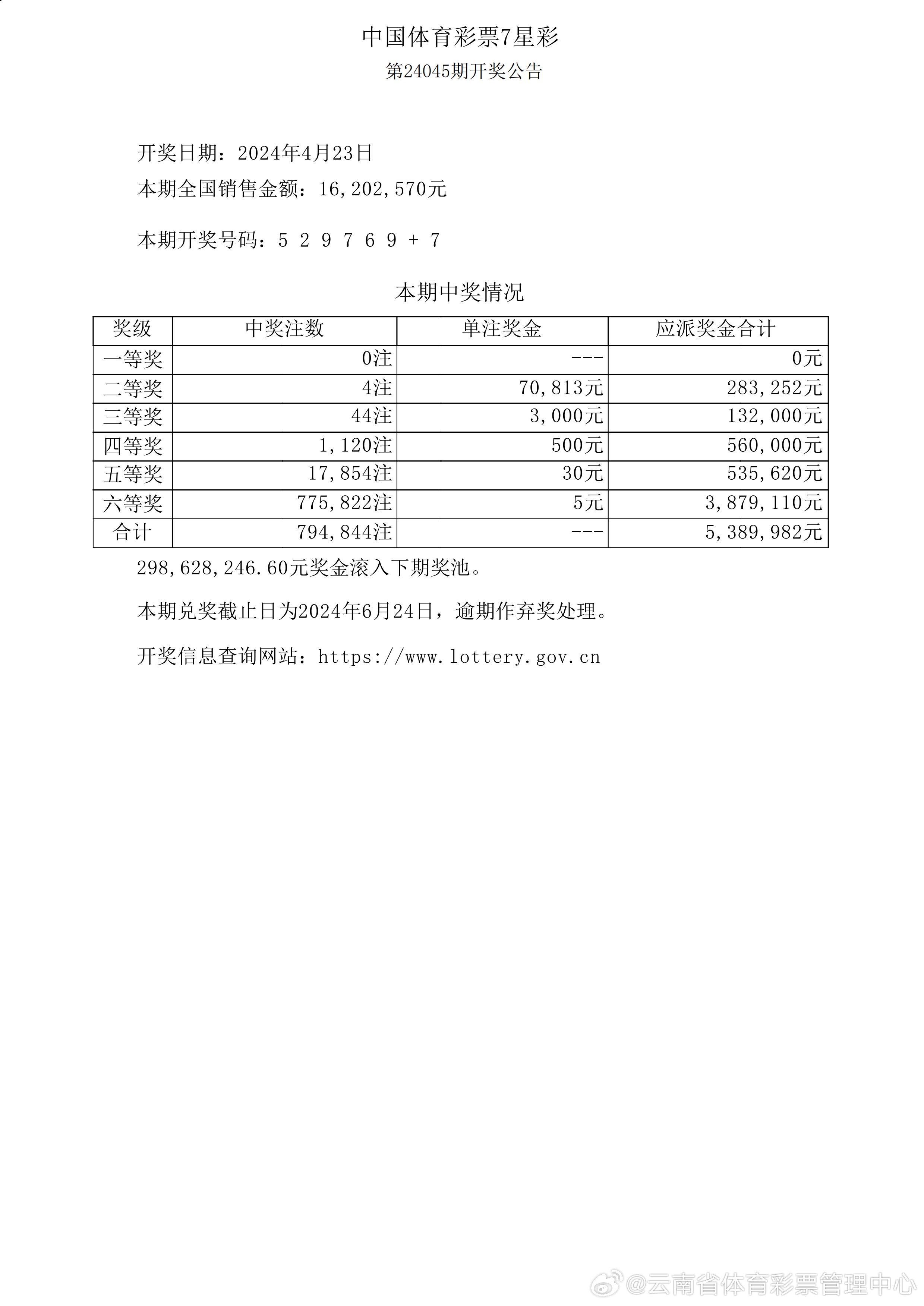 彩票开奖信息最新公告，理性购彩，共享幸运时刻