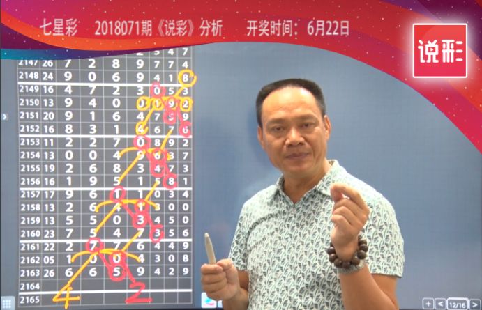 7星彩，揭秘最新开奖结果，共赴幸运之旅