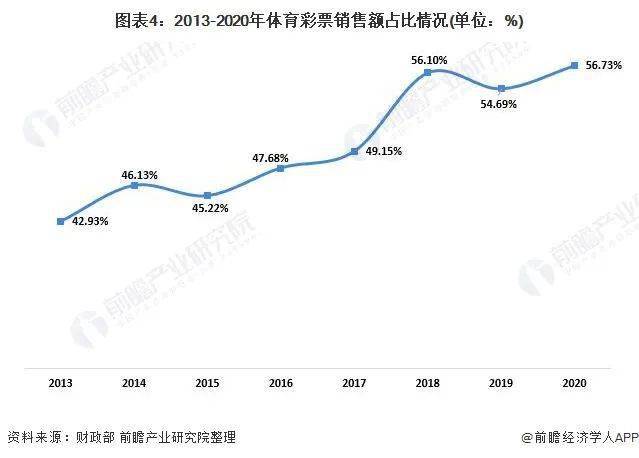 福彩3D近104期历史开奖号码深度解析，探寻数字背后的规律与趋势