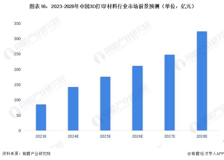 3D走势图，浙江风采2014新版的深度解析与前瞻