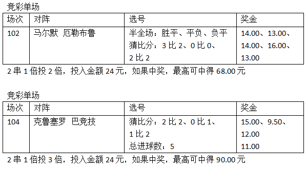 新浪竞技风暴下的体育彩票市场探析
