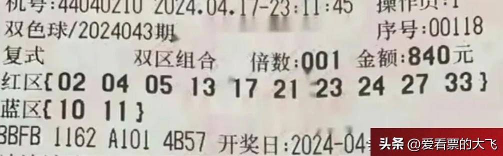 2046年双色球15期，彩民热情不减，晒票盛宴再启