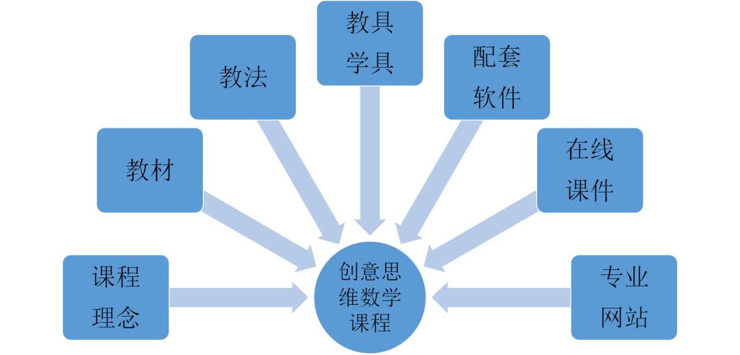 3D字谜图解，探索视觉与思维的奇妙交汇