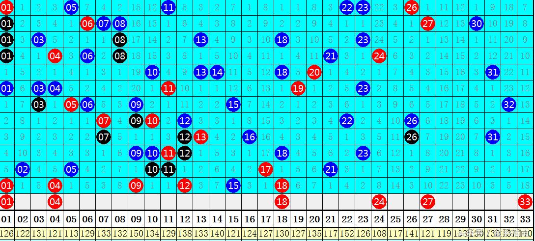 揭秘双色球第130期开奖号码，幸运的数字与概率的艺术